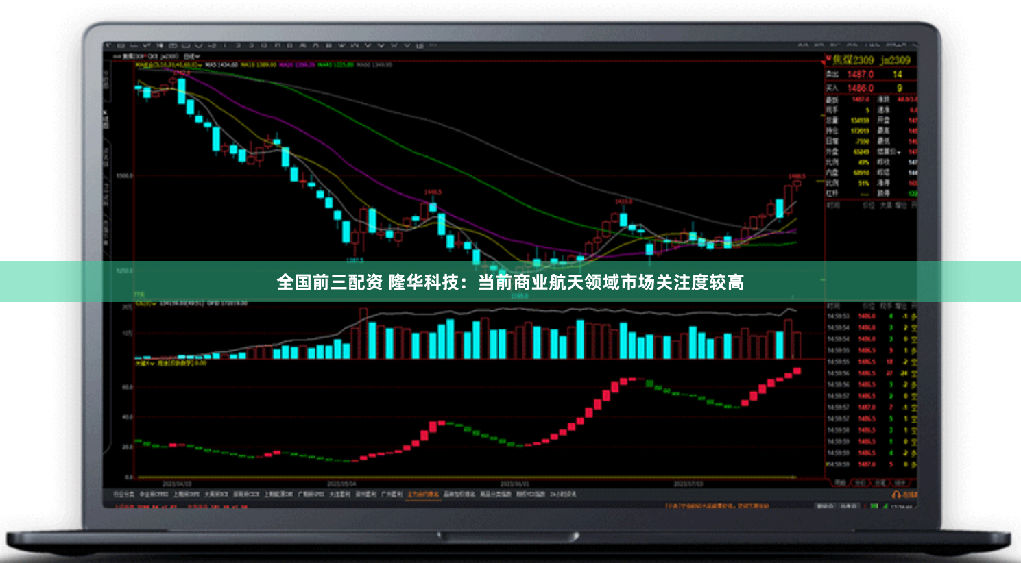 全国前三配资 隆华科技：当前商业航天领域市场关注度较高