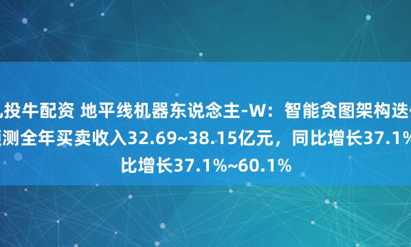 九投牛配资 地平线机器东说念主-W：智能贪图架构迭代升级，预测全年买卖收入32.69~38.15亿元，同比增长37.1%~60.1%