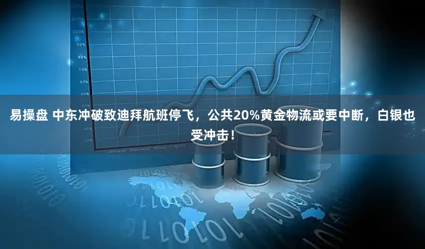 易操盘 中东冲破致迪拜航班停飞，公共20%黄金物流或要中断，白银也受冲击！