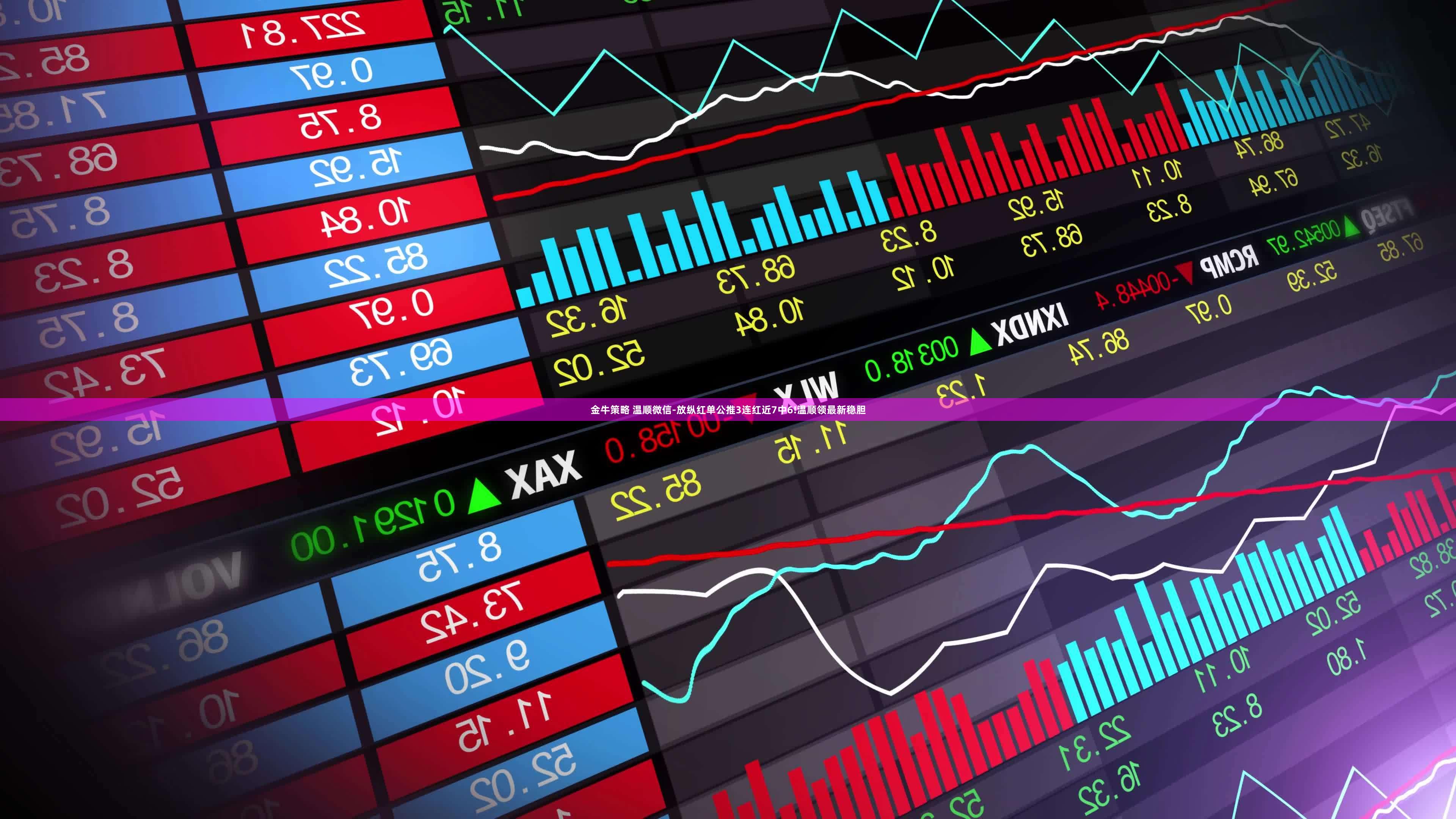 金牛策略 温顺微信-放纵红单公推3连红近7中6!温顺领最新稳胆