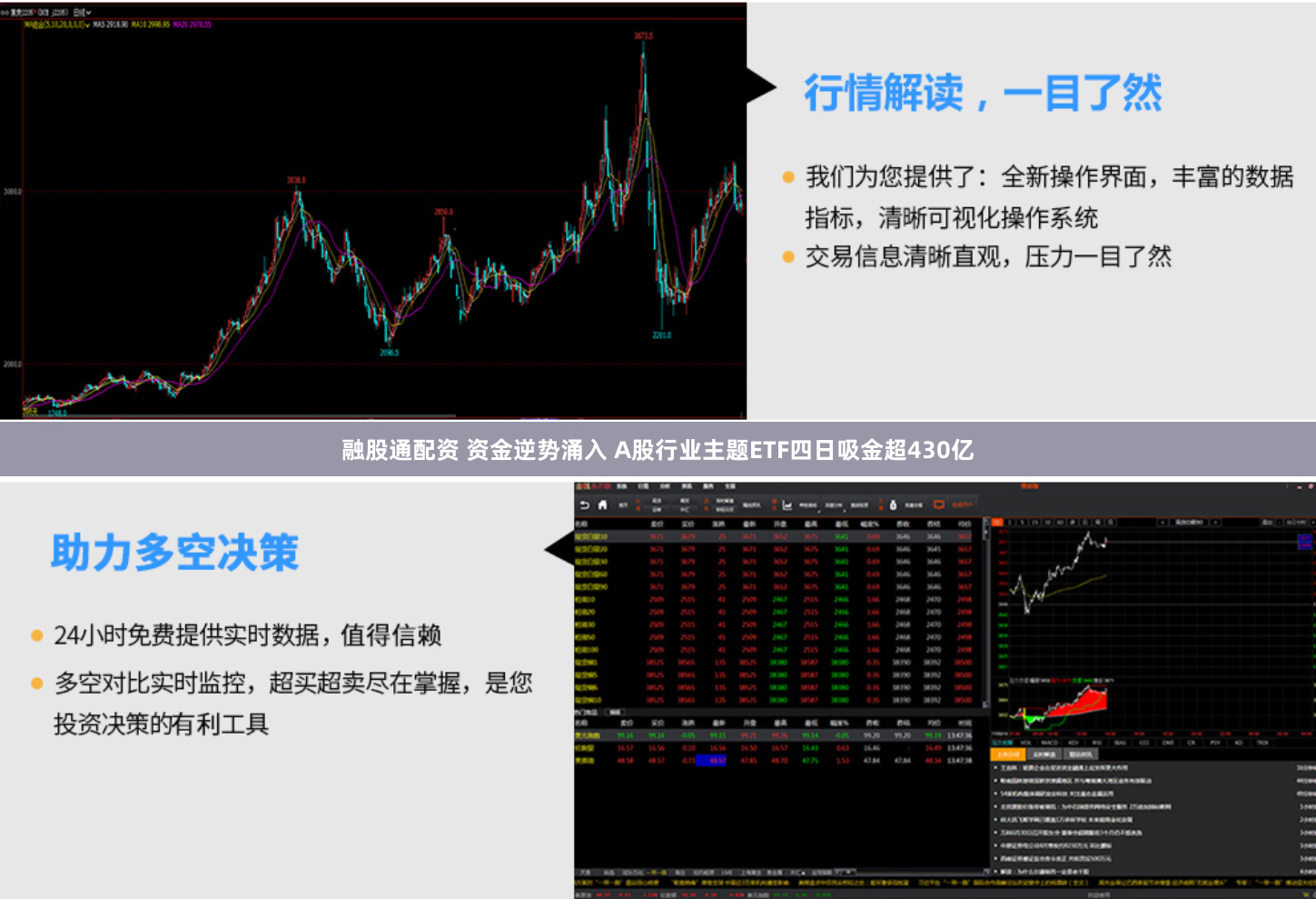 融股通配资 资金逆势涌入 A股行业主题ETF四日吸金超430亿