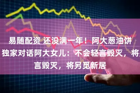 易随配资 还没满一年！阿大葱油饼店关了！独家对话阿大女儿：不会轻言毁灭，将另觅新居