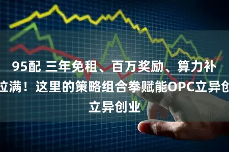 95配 三年免租、百万奖励、算力补贴拉满！这里的策略组合拳赋能OPC立异创业