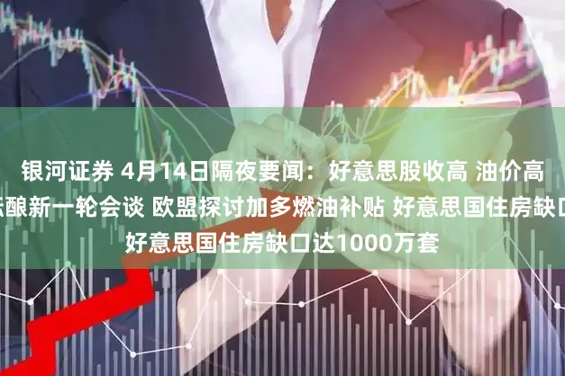银河证券 4月14日隔夜要闻：好意思股收高 油价高潮 好意思伊酝酿新一轮会谈 欧盟探讨加多燃油补贴 好意思国住房缺口达1000万套