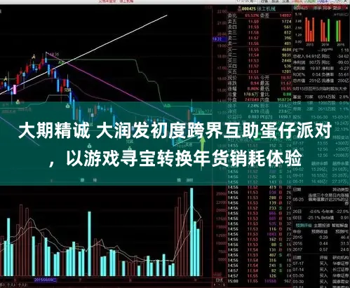 大期精诚 大润发初度跨界互助蛋仔派对，以游戏寻宝转换年货销耗体验